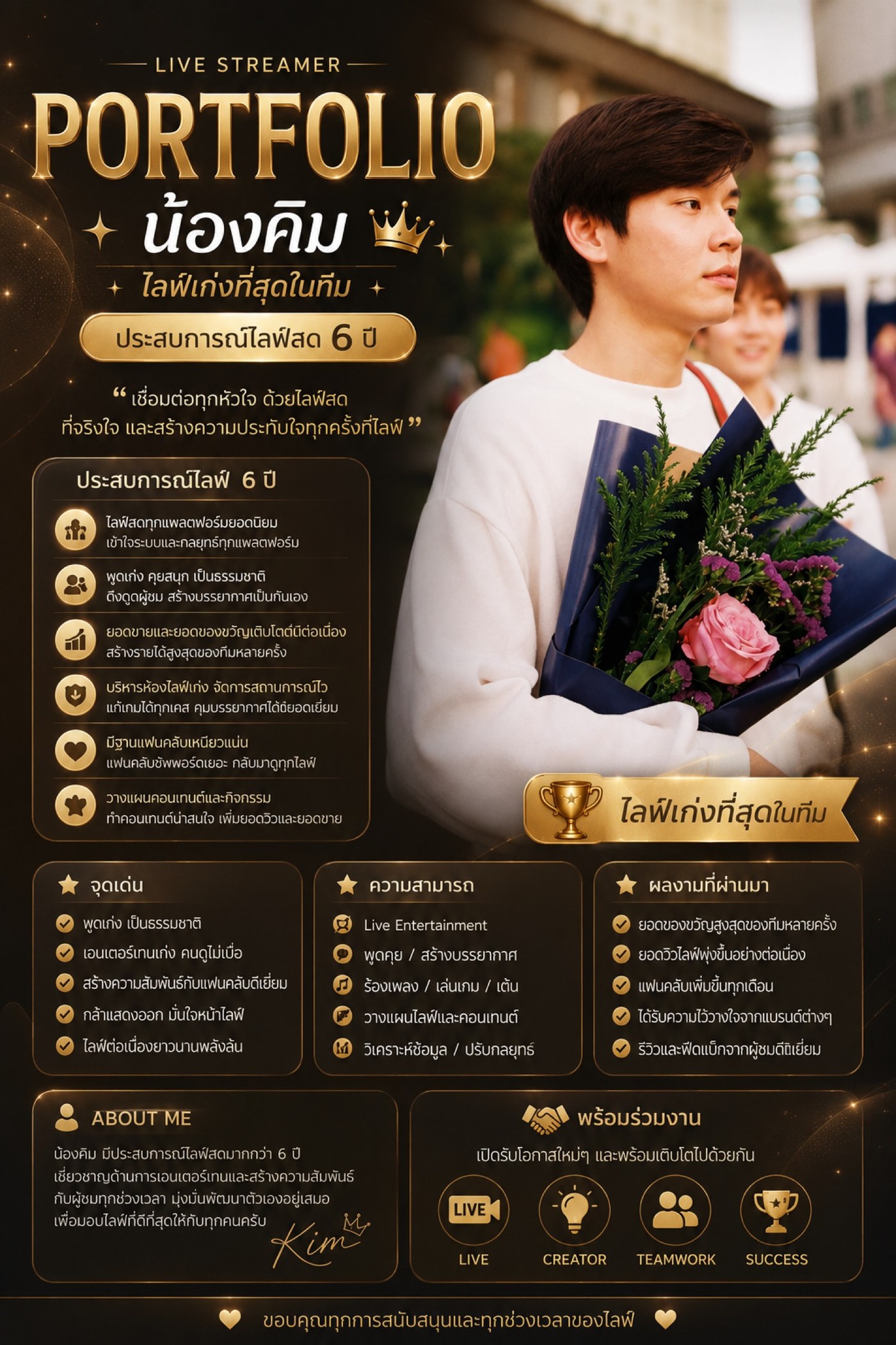 โปรไฟล์โฮสต์น้องคิง